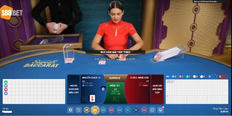 Cách Bắt Cửa Hòa Baccarat Trăm Trận Trăm Thắng Tại 188Bet Cách bắt cửa Hòa Baccarat muốn chuẩn xác cần có chiến thuật.