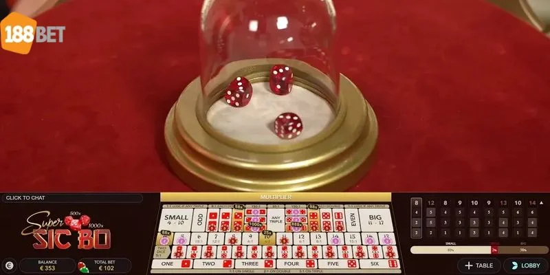 Cách Chơi Sicbo Chuẩn Như Sách Giáo Khoa Từ Cao Thủ 188Bet Cách chơi Sicbo chuẩn với luật cược mới nhất 2025.
