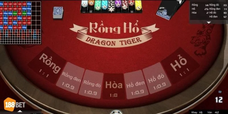 Game Rồng Hổ Online 188Bet Có Đáng Chơi Như Lời Đồn Không? Quy tắc cược trên bàn chơi Rồng Hổ rất cụ thể.