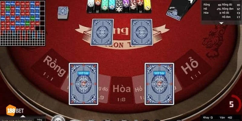 Game Rồng Hổ Online 188Bet Có Đáng Chơi Như Lời Đồn Không? Cược Rồng Hổ cần có kỹ năng độc cầu tốt.